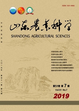 山东农业科学