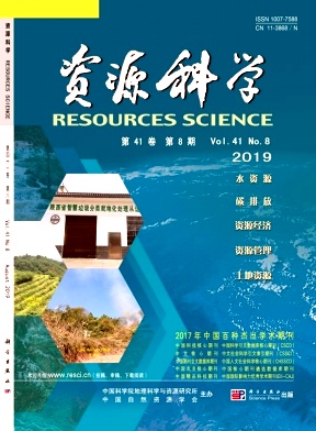 资源科学